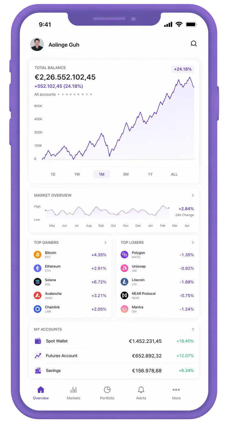 Mobile portfolio dashboard for tracking holdings