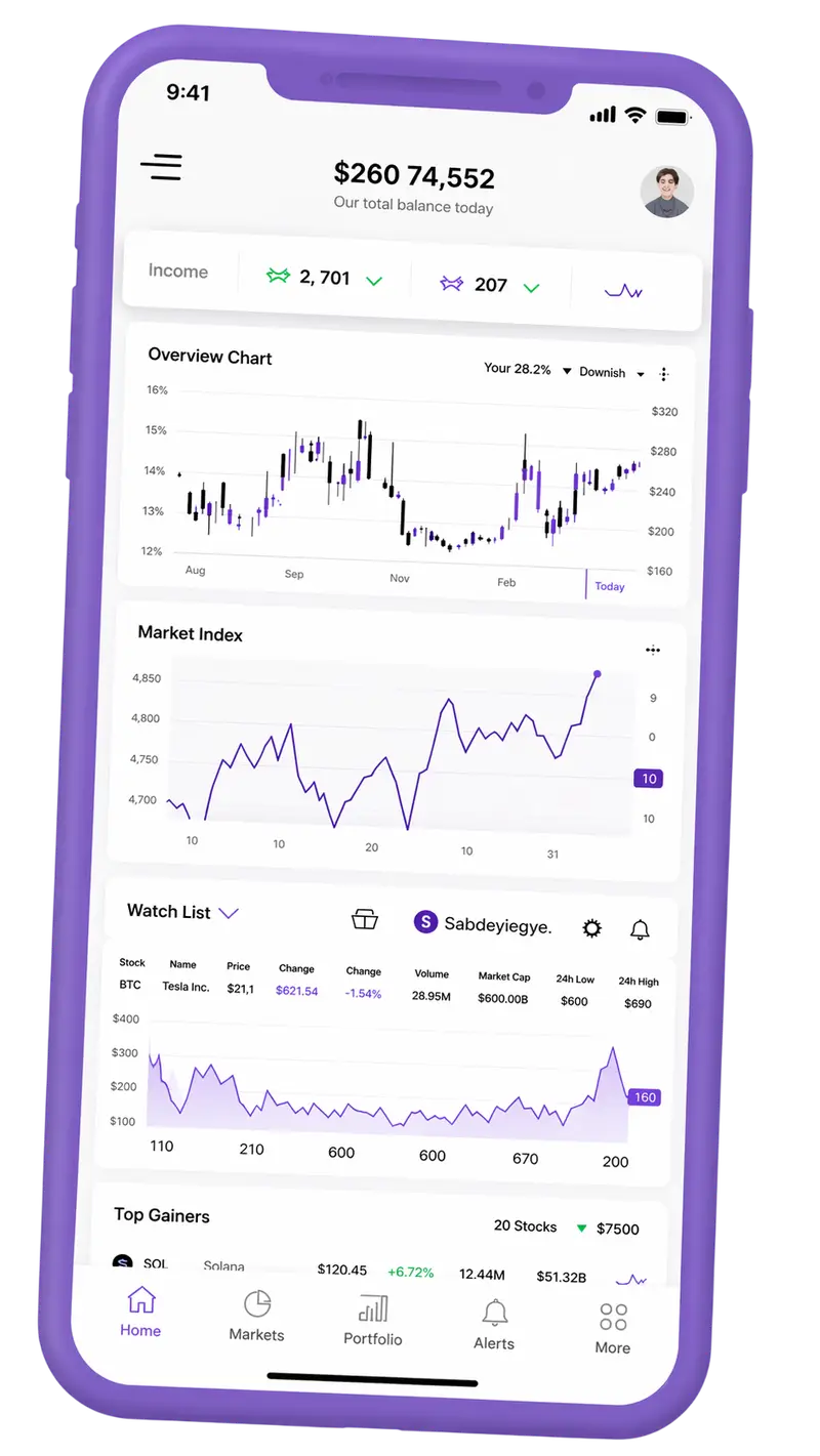 Mobile portfolio dashboard for tracking holdings